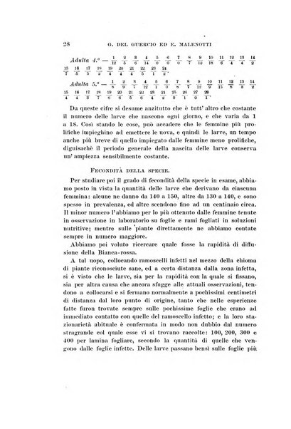 Redia giornale di entomologia pubblicato dalla R. Stazione di entomologia agraria