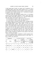 giornale/UFI0040156/1916/unico/00000089