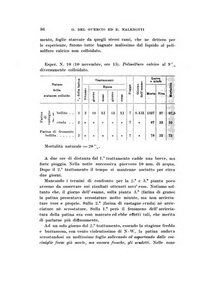 Redia giornale di entomologia pubblicato dalla R. Stazione di entomologia agraria