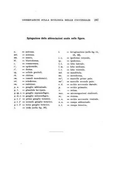 Redia giornale di entomologia pubblicato dalla R. Stazione di entomologia agraria