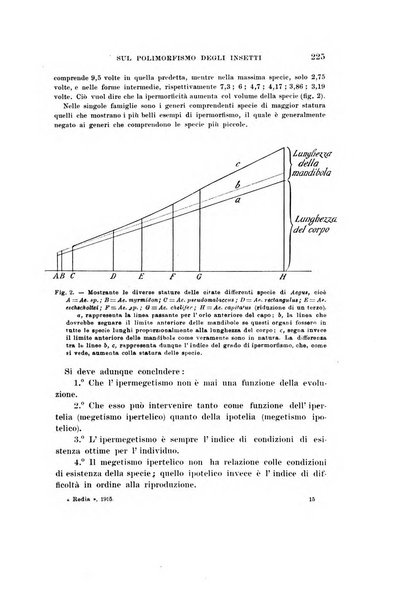 Redia giornale di entomologia pubblicato dalla R. Stazione di entomologia agraria