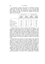 giornale/UFI0040156/1918/V.12/00000100