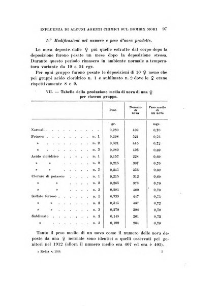 Redia giornale di entomologia pubblicato dalla R. Stazione di entomologia agraria