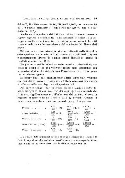 Redia giornale di entomologia pubblicato dalla R. Stazione di entomologia agraria