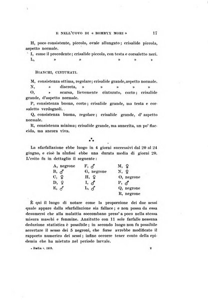 Redia giornale di entomologia pubblicato dalla R. Stazione di entomologia agraria