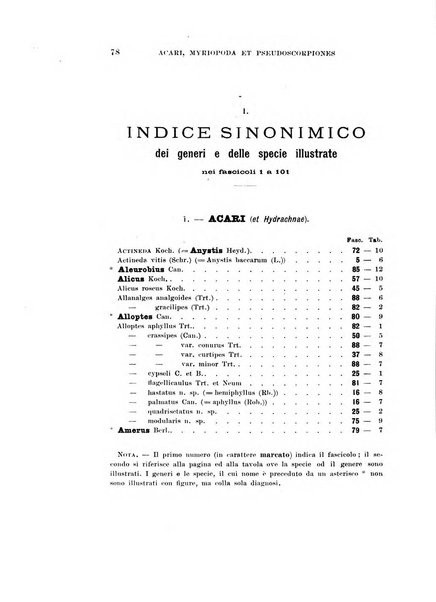 Redia giornale di entomologia pubblicato dalla R. Stazione di entomologia agraria