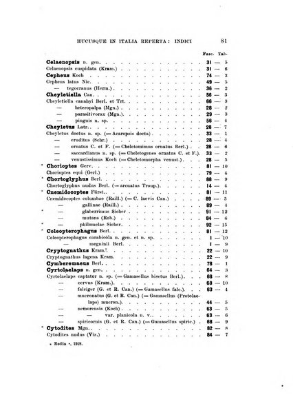 Redia giornale di entomologia pubblicato dalla R. Stazione di entomologia agraria