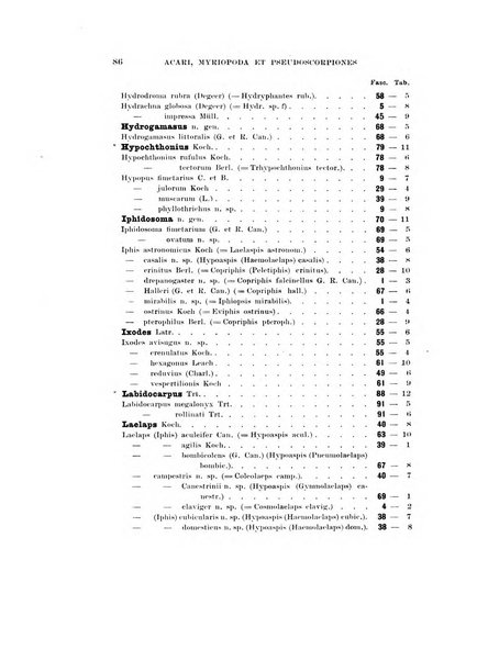 Redia giornale di entomologia pubblicato dalla R. Stazione di entomologia agraria