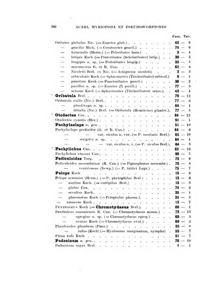 Redia giornale di entomologia pubblicato dalla R. Stazione di entomologia agraria