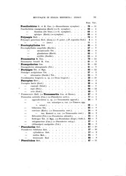 Redia giornale di entomologia pubblicato dalla R. Stazione di entomologia agraria