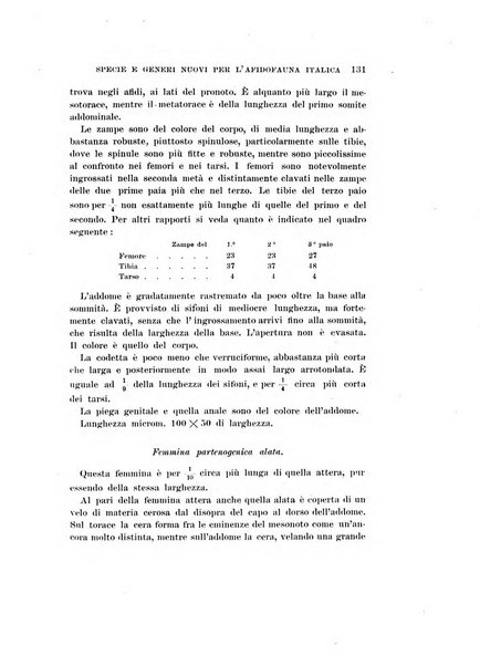 Redia giornale di entomologia pubblicato dalla R. Stazione di entomologia agraria