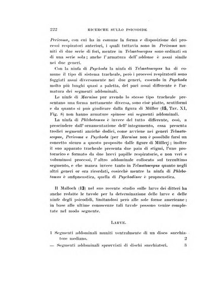 Redia giornale di entomologia pubblicato dalla R. Stazione di entomologia agraria