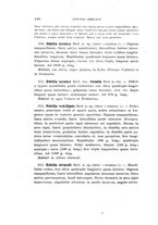 giornale/UFI0040156/1924/unico/00000250