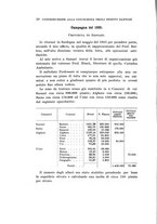 giornale/UFI0040156/1930/unico/00000038