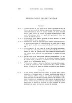 giornale/UFI0040156/1930/unico/00000170