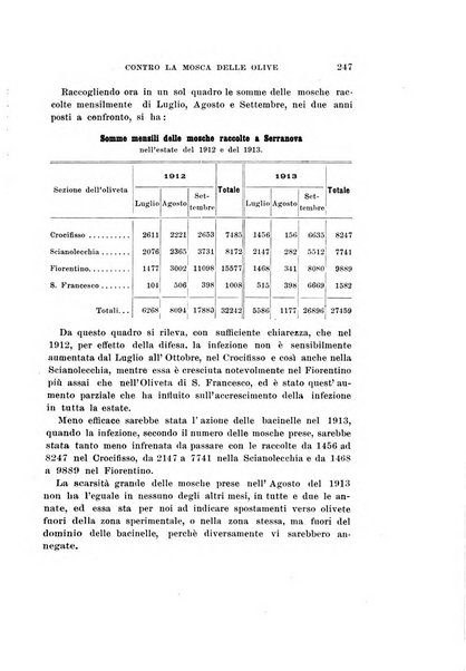 Redia giornale di entomologia pubblicato dalla R. Stazione di entomologia agraria