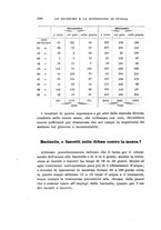 giornale/UFI0040156/1930/unico/00000322