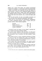 giornale/UFI0040156/1931/unico/00000524