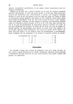 giornale/UFI0040156/1936/unico/00000040