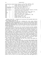 giornale/UFI0040156/1936/unico/00000092