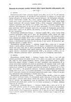 giornale/UFI0040156/1936/unico/00000116