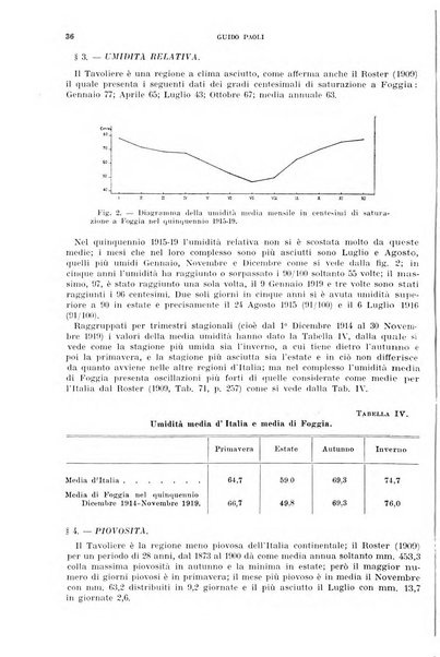 Redia giornale di entomologia pubblicato dalla R. Stazione di entomologia agraria