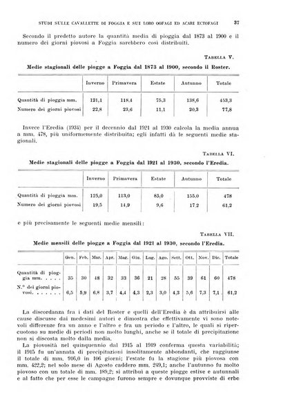 Redia giornale di entomologia pubblicato dalla R. Stazione di entomologia agraria