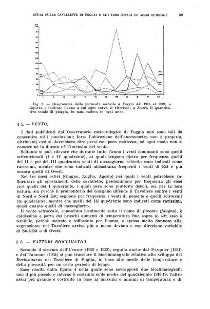 Redia giornale di entomologia pubblicato dalla R. Stazione di entomologia agraria