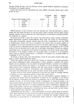 giornale/UFI0040156/1937/unico/00000094