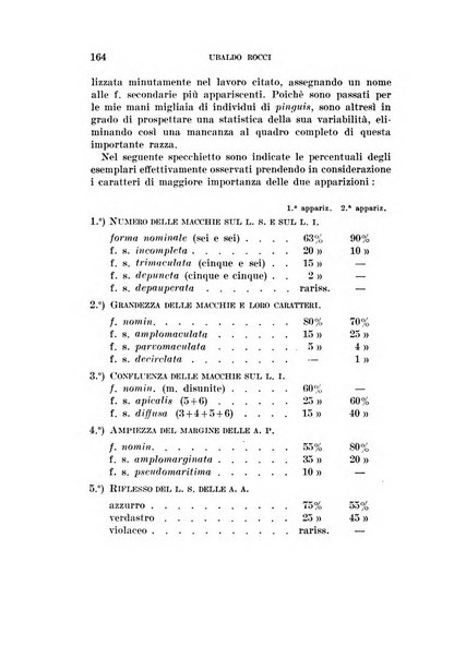 Redia giornale di entomologia pubblicato dalla R. Stazione di entomologia agraria