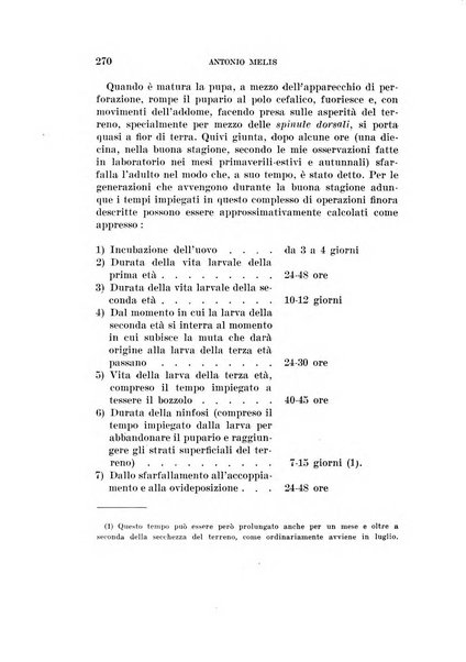 Redia giornale di entomologia pubblicato dalla R. Stazione di entomologia agraria