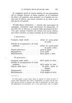 giornale/UFI0040156/1938/unico/00000307