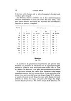 giornale/UFI0040156/1941/unico/00000050