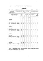 giornale/UFI0040156/1941/unico/00000074