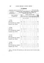 giornale/UFI0040156/1941/unico/00000076