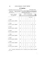 giornale/UFI0040156/1941/unico/00000092