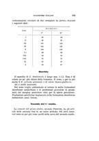 giornale/UFI0040156/1942/unico/00000215