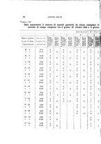 giornale/UFI0040156/1943/unico/00000076