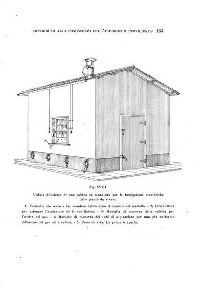 Redia giornale di entomologia pubblicato dalla R. Stazione di entomologia agraria