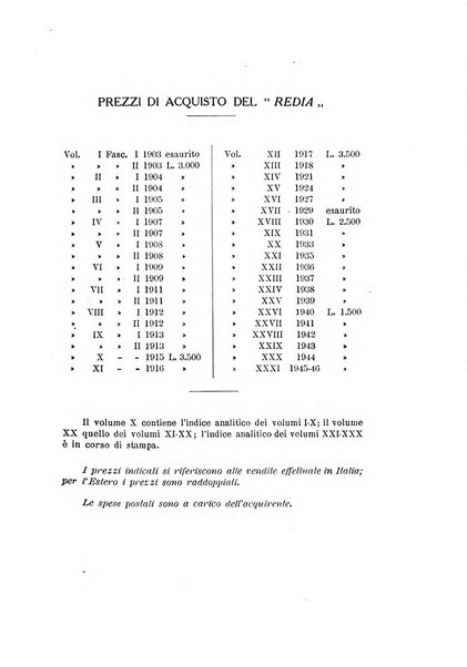 Redia giornale di entomologia pubblicato dalla R. Stazione di entomologia agraria