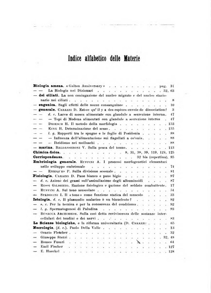 Rassegna delle scienze biologiche