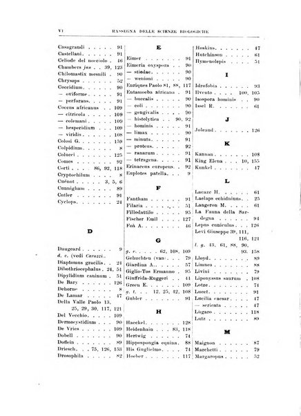 Rassegna delle scienze biologiche