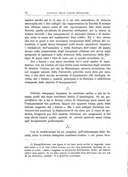 Rassegna delle scienze biologiche