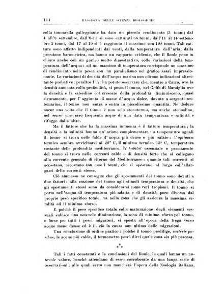 Rassegna delle scienze biologiche