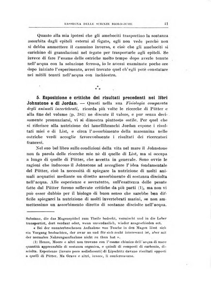 Rassegna delle scienze biologiche