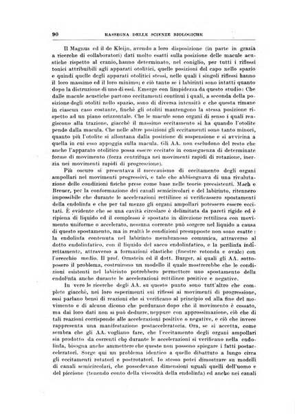 Rassegna delle scienze biologiche