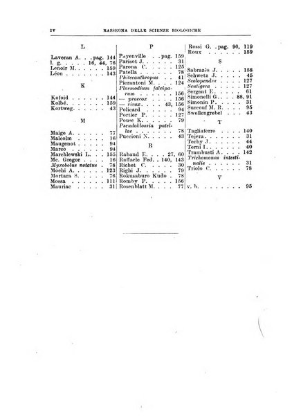 Rassegna delle scienze biologiche