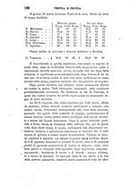 giornale/UFI0041290/1890/unico/00000140