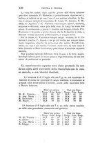 giornale/UFI0041290/1890/unico/00000144