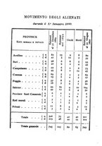 giornale/UFI0041290/1890/unico/00000319